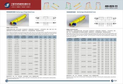 廠家批發行車端梁 單梁起重機懸掛起重機配件行車端梁 梁頭端梁