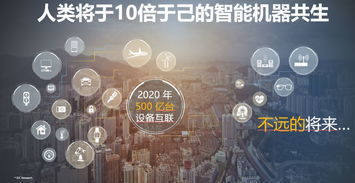 2019世界人工智能峰會 華為、訊飛共啟AI新引擎，微軟、英特爾等巨頭展示AI生態(tài)布局