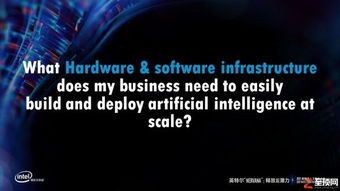 英特爾AI拓展負責人談人工智能的演進與基礎軟件開發